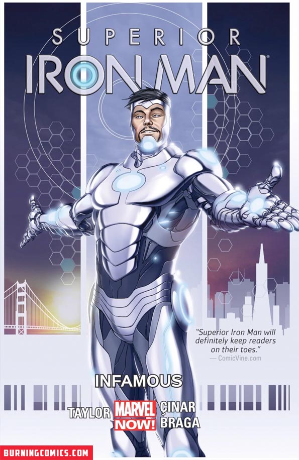 Superior Iron Man TPB (2015) #1